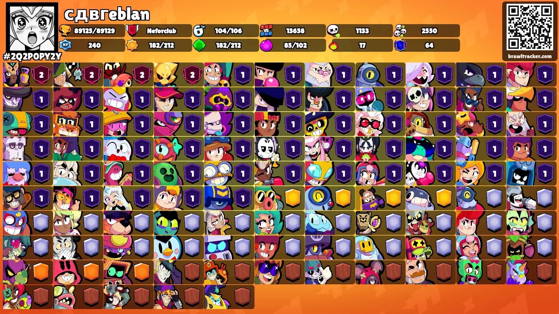 сдвгeblan's Ranks