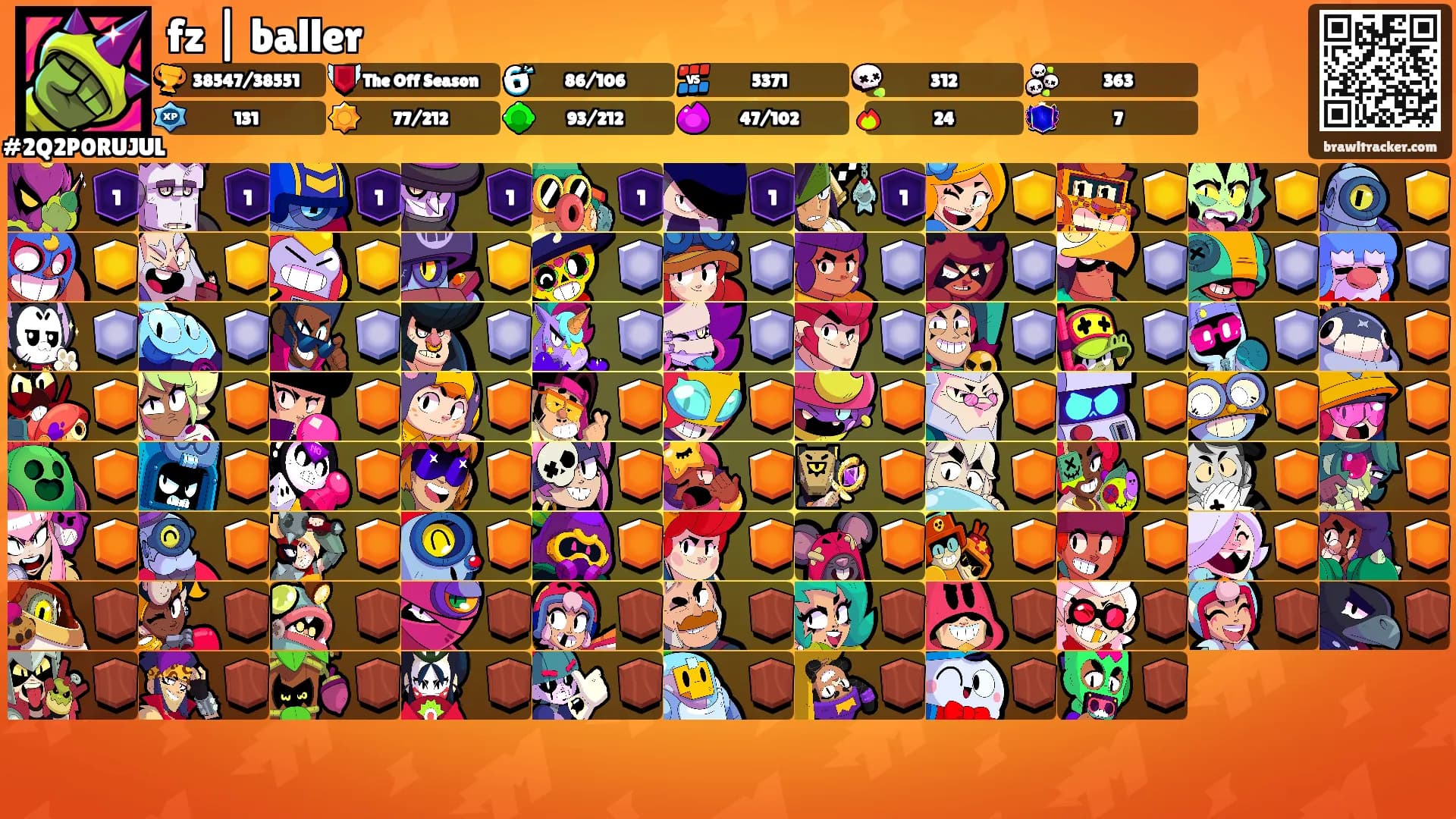 fz | baller's Ranks