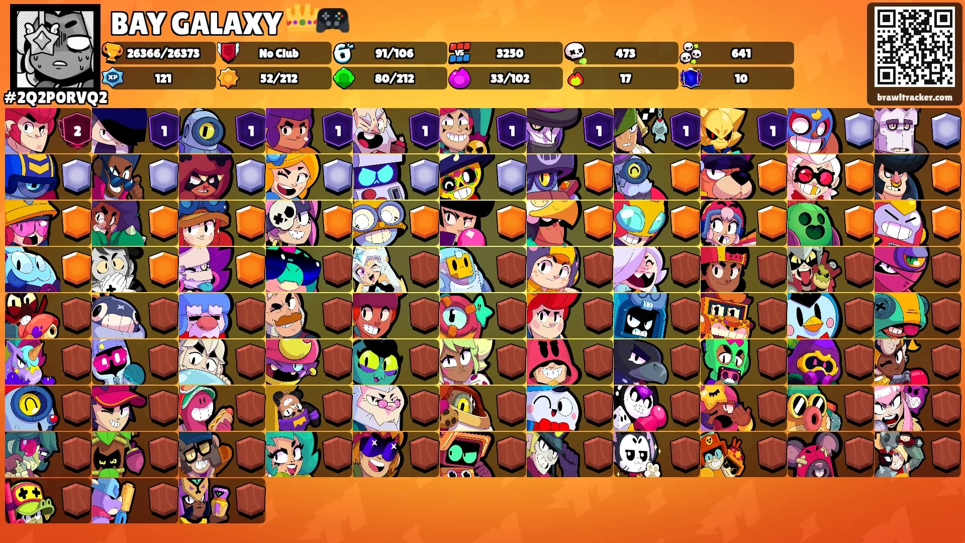 BAY GALAXY 👑🎮's Ranks