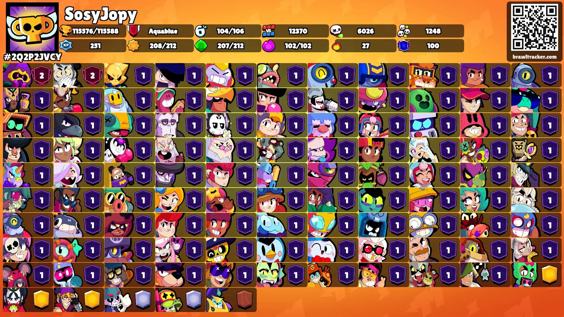 SosyJopy's Ranks