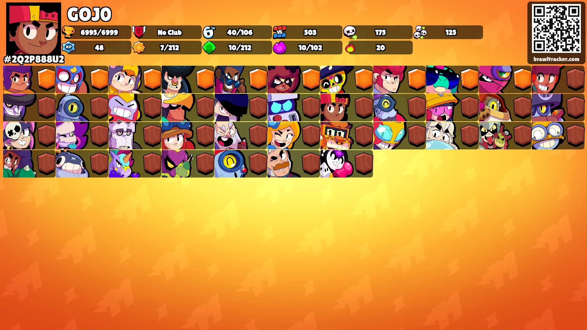 GOJ0's Ranks