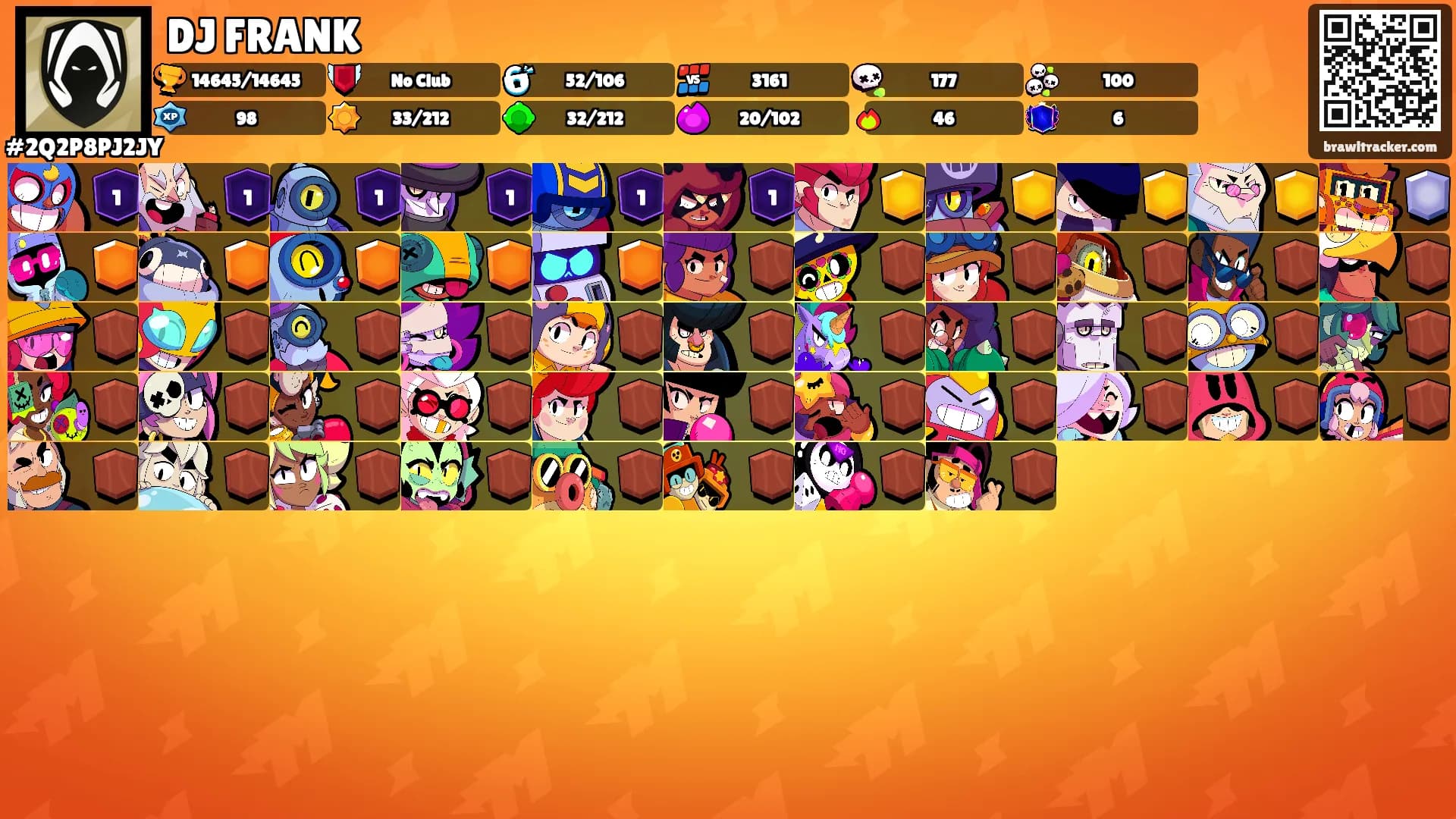 DJ FRANK's Ranks