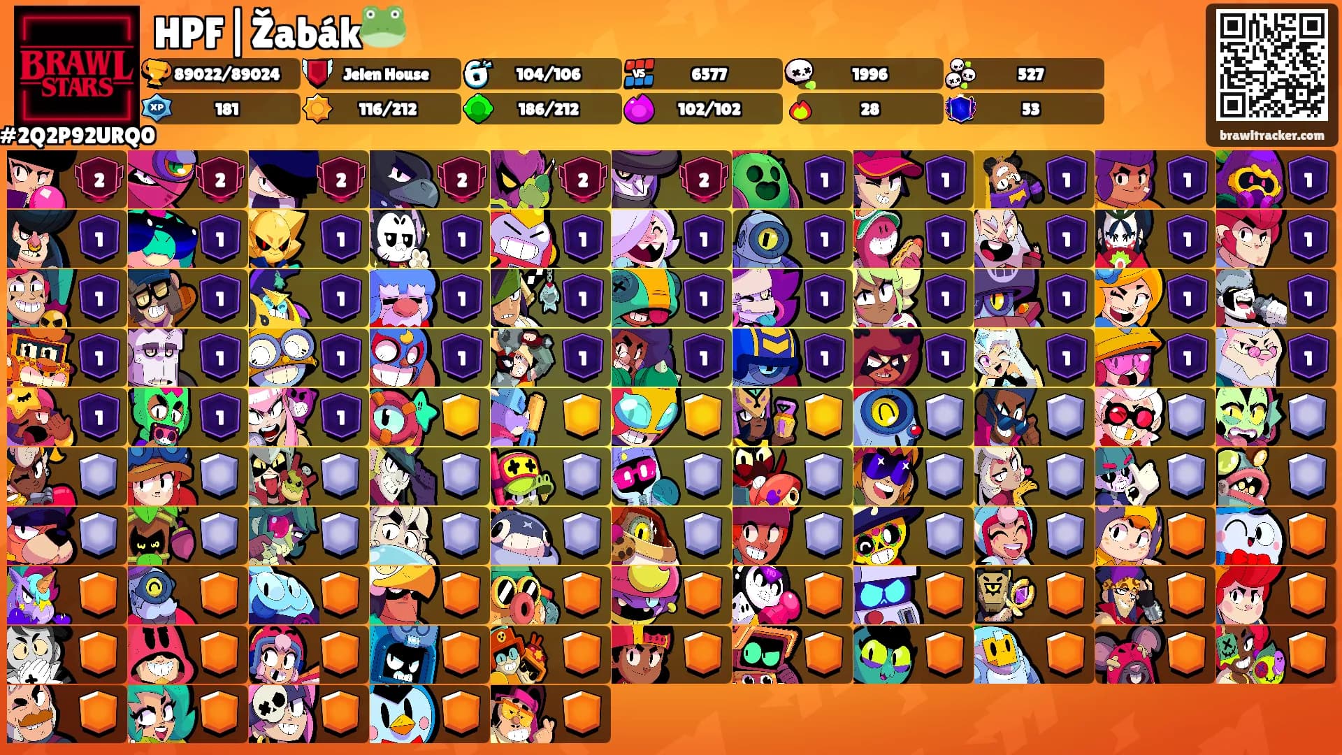 HPF|Žabák🐸's Ranks
