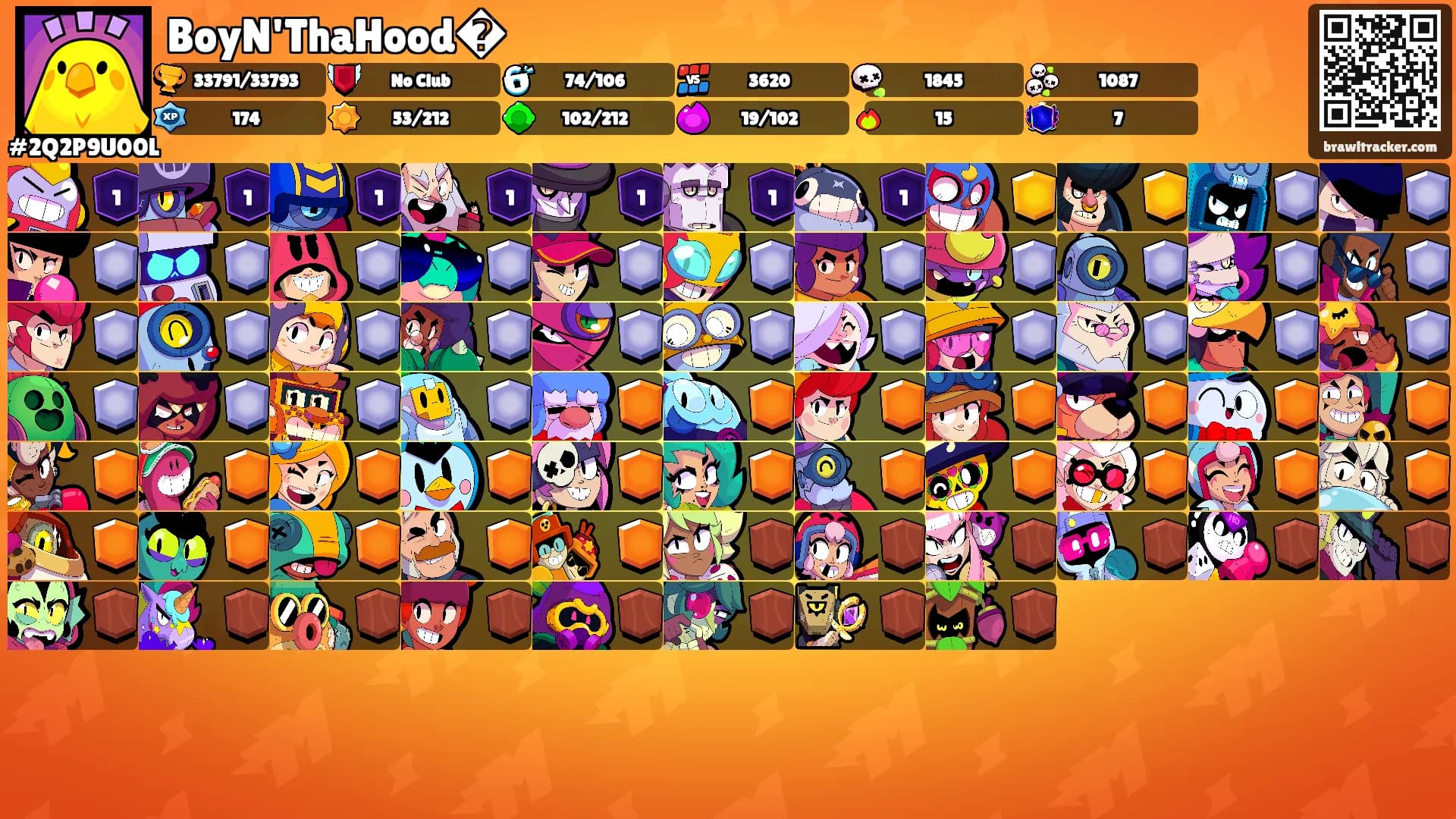 BoyN'ThaHood�'s Ranks