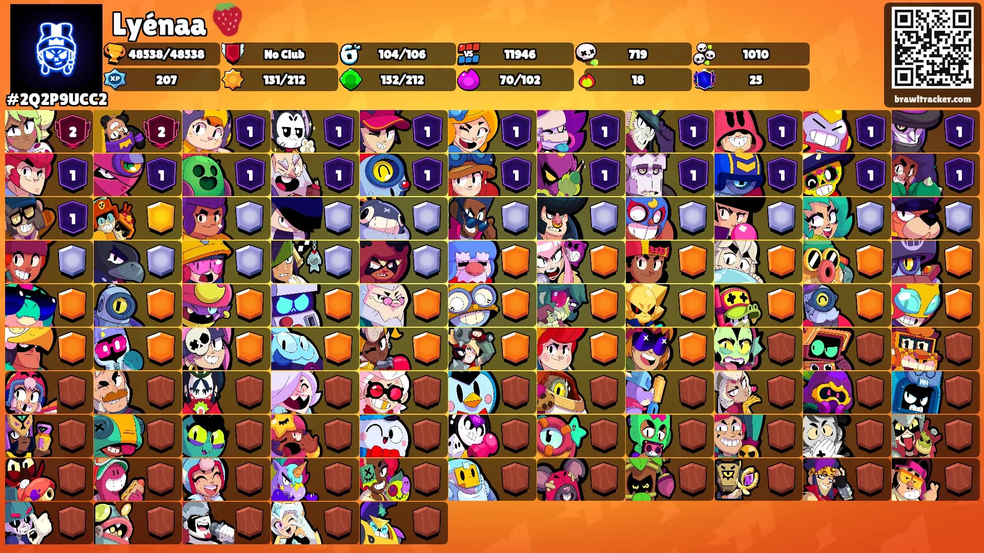 Lyénaa 🍓's Ranks