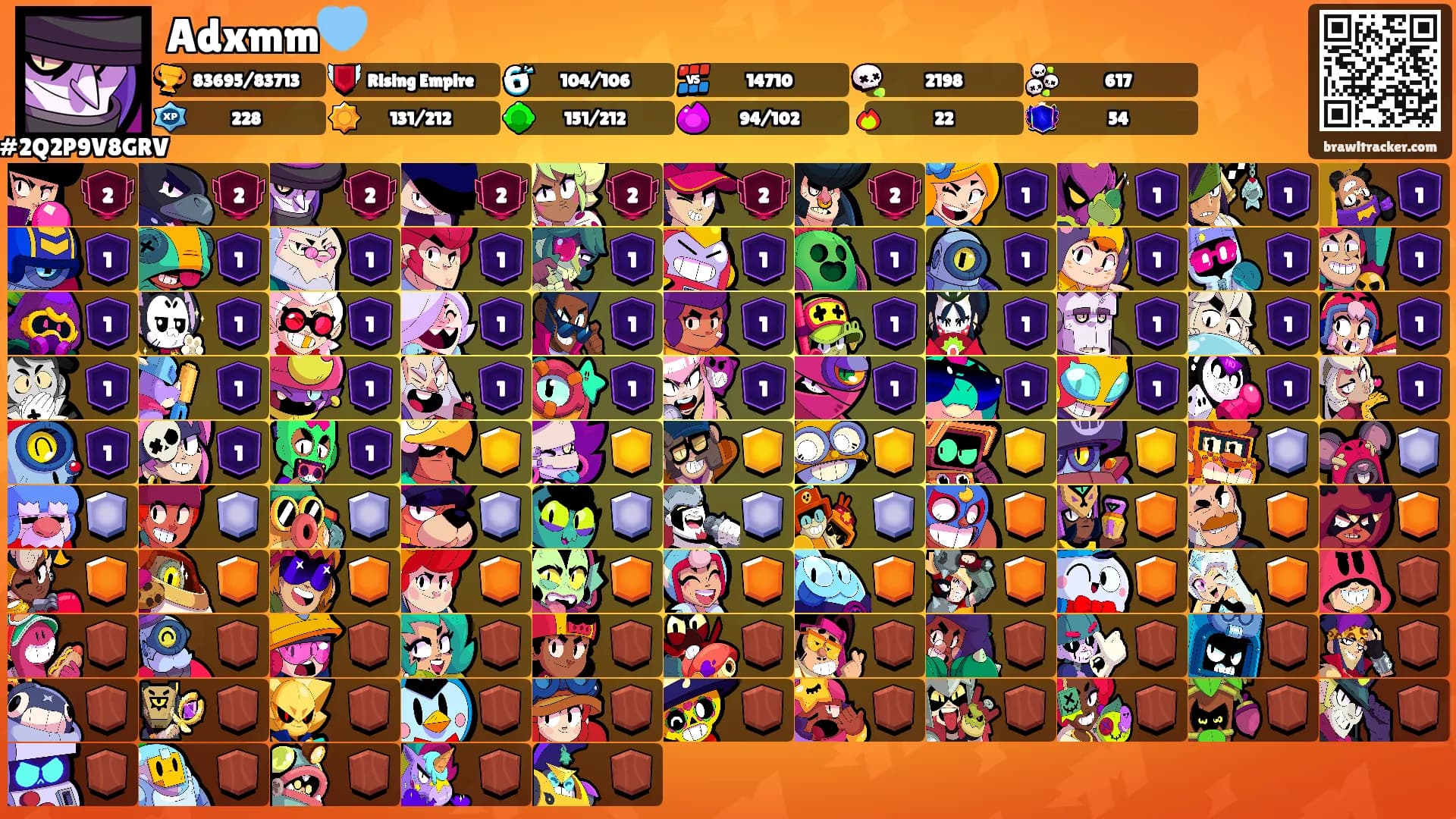 Adxmm🩵's Ranks