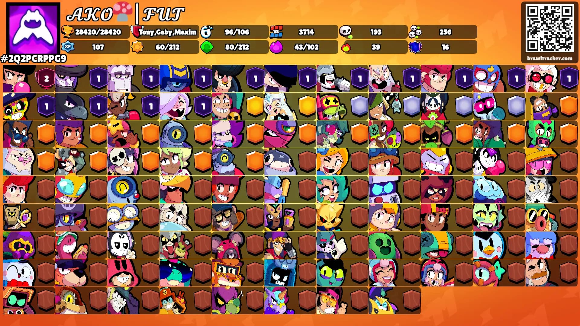 𝓐𝓚𝓞🍄|𝓕𝓤𝓣's Ranks