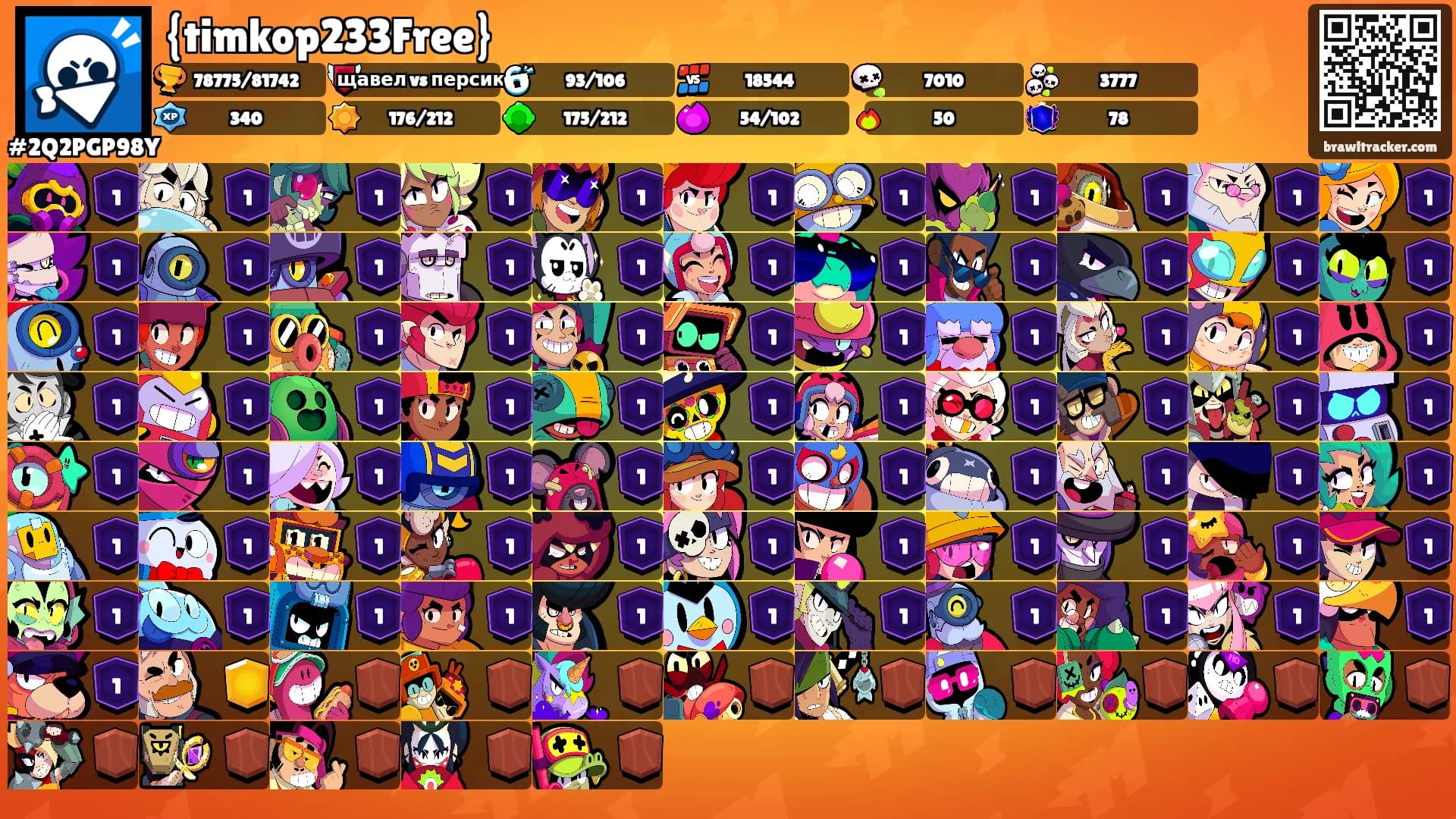 {timkop233Free}'s Ranks