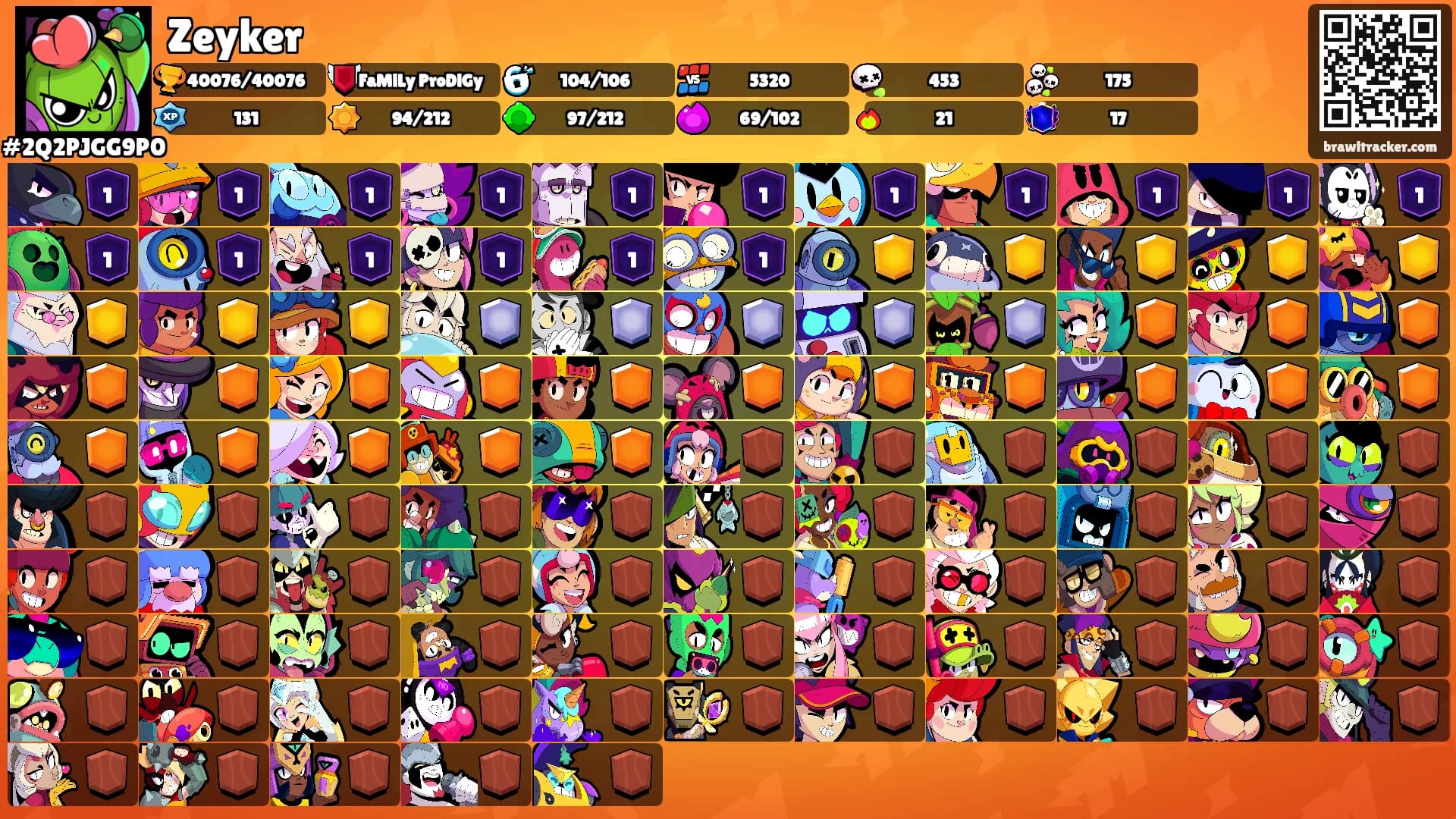 Zeyker's Ranks