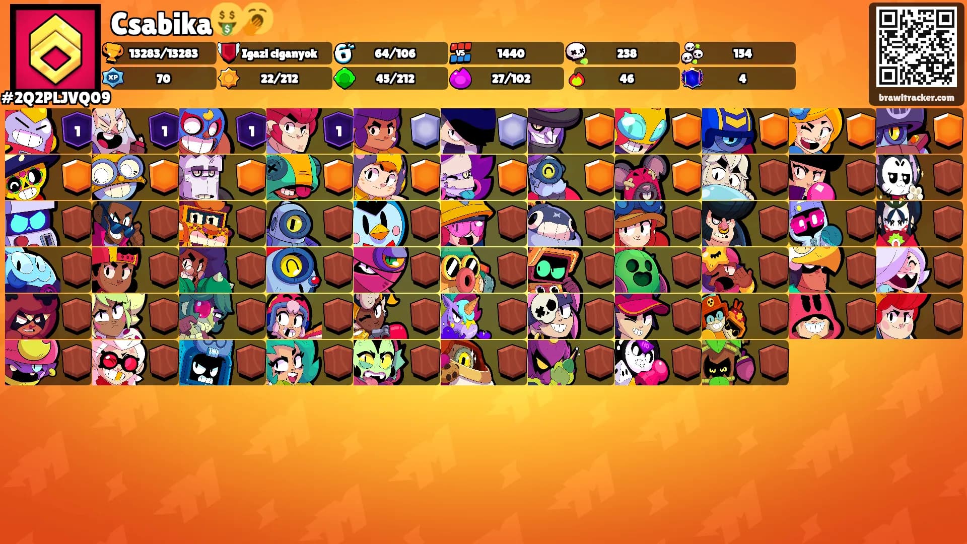 Csabika🤑🥱's Ranks
