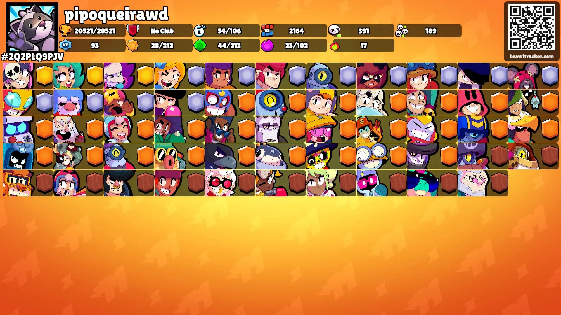 pipoqueirawd's Ranks