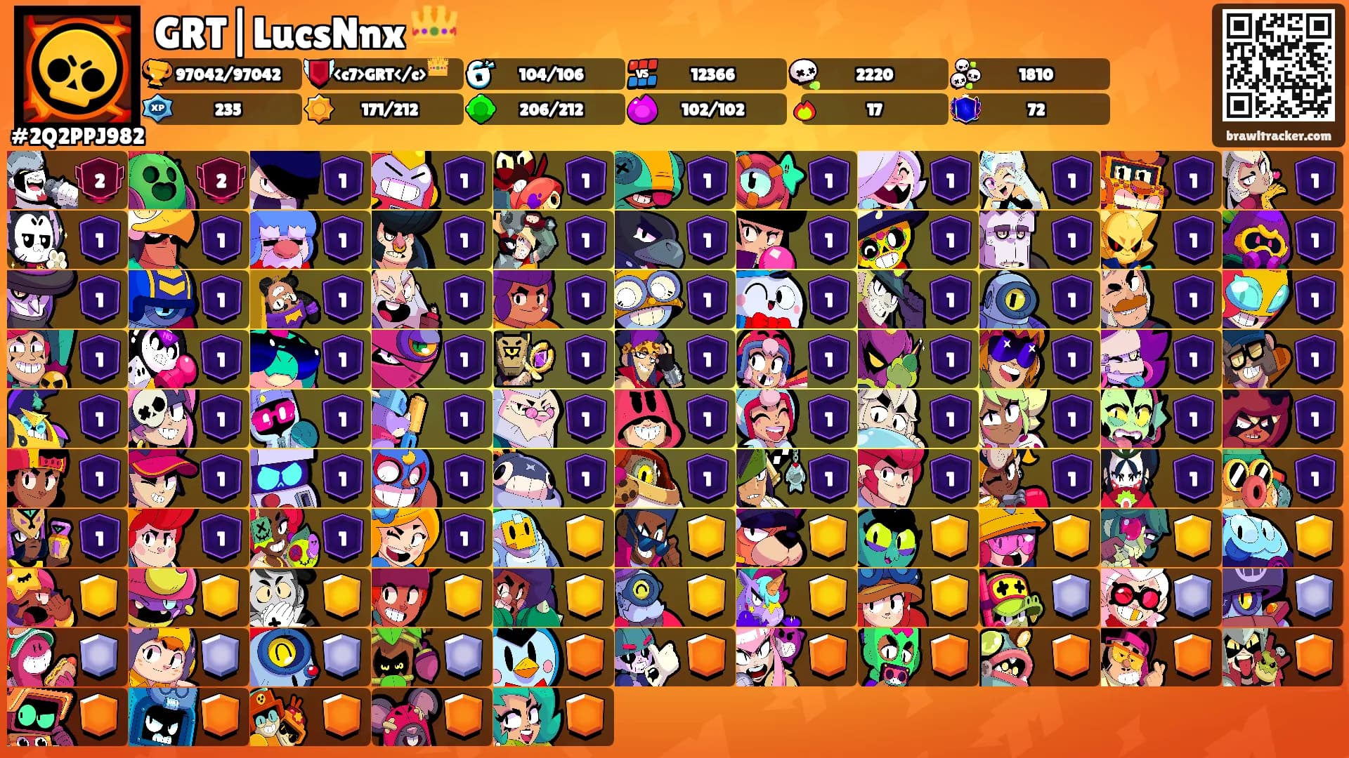 GRT|LucsNnx 👑's Ranks