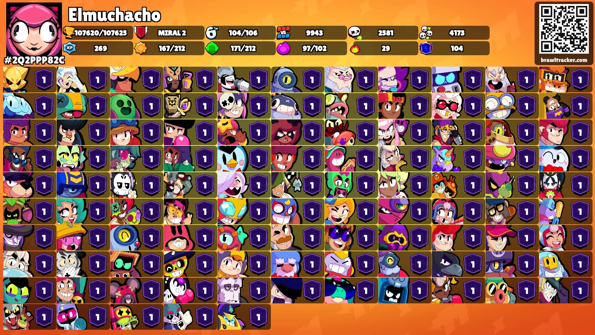 Elmuchacho's Ranks