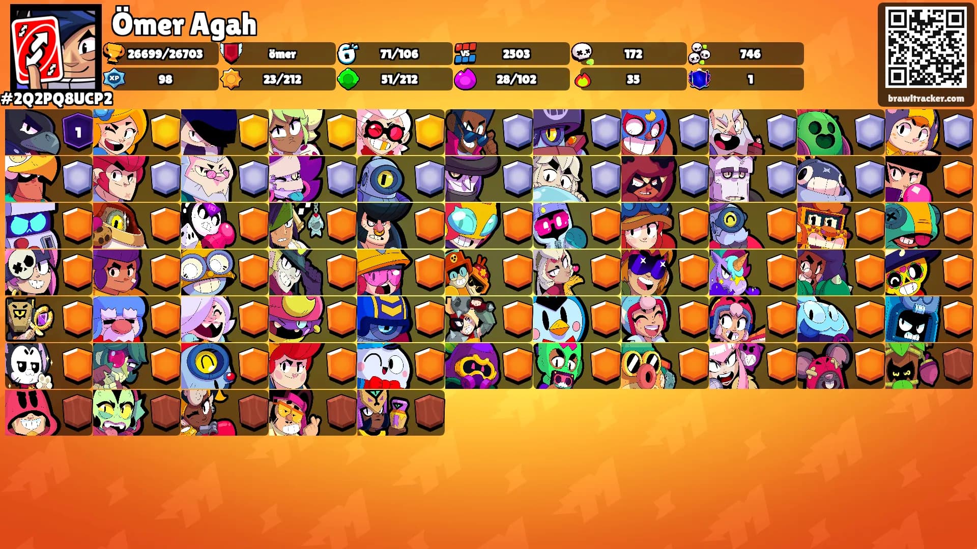 Ömer Agah's Ranks