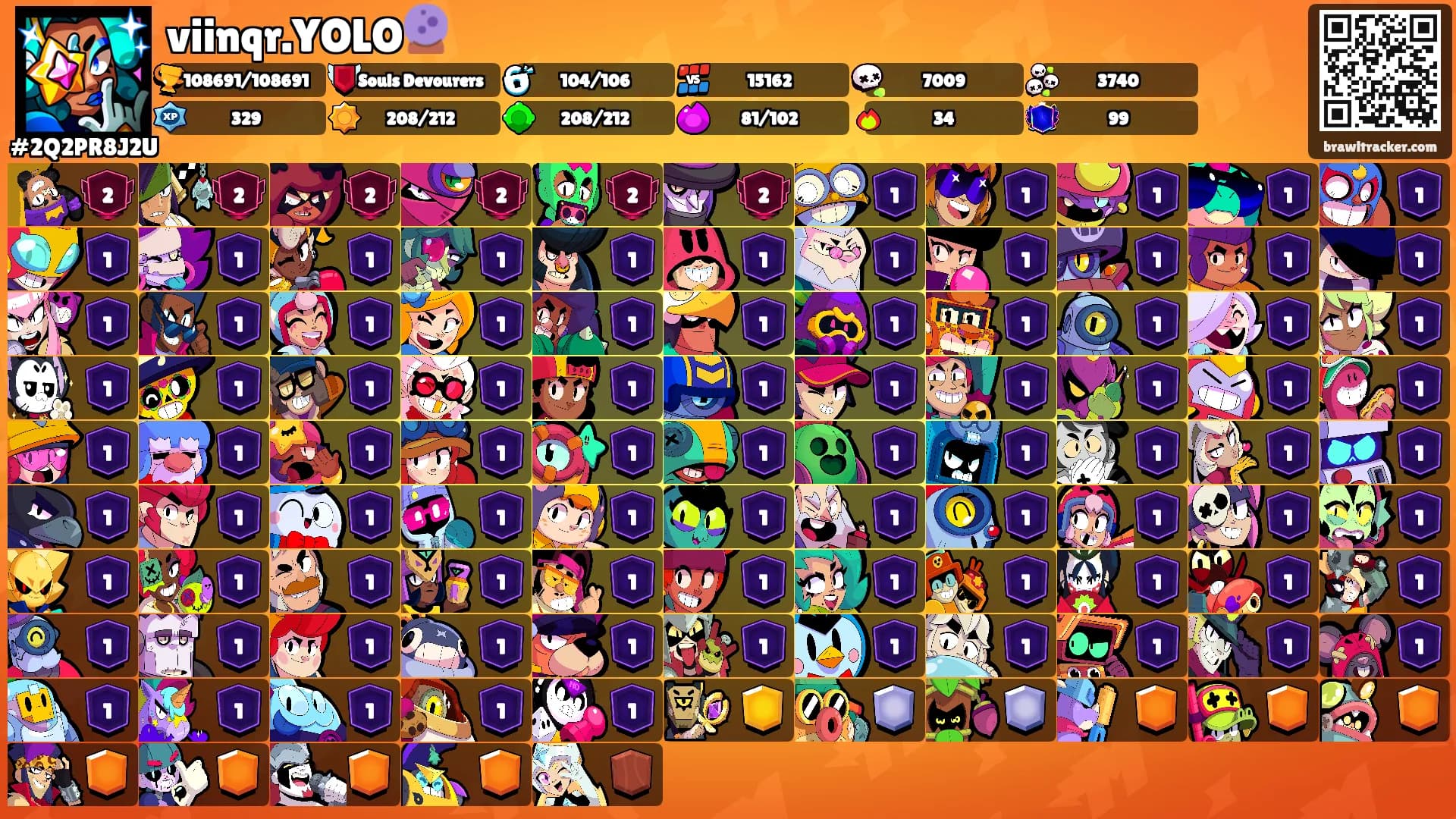 viinqr.YOLO🔮's Ranks