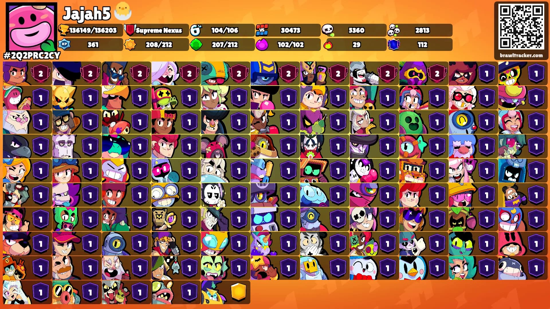 Jajah5 🐣's Ranks