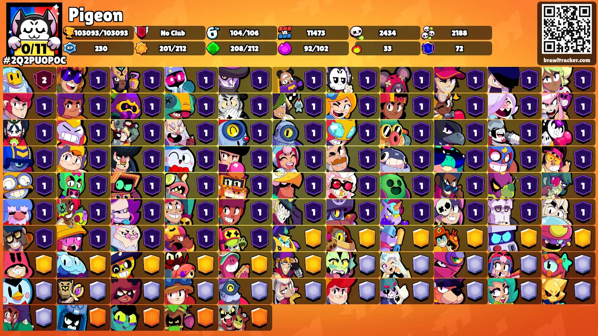 Pigeon's Ranks