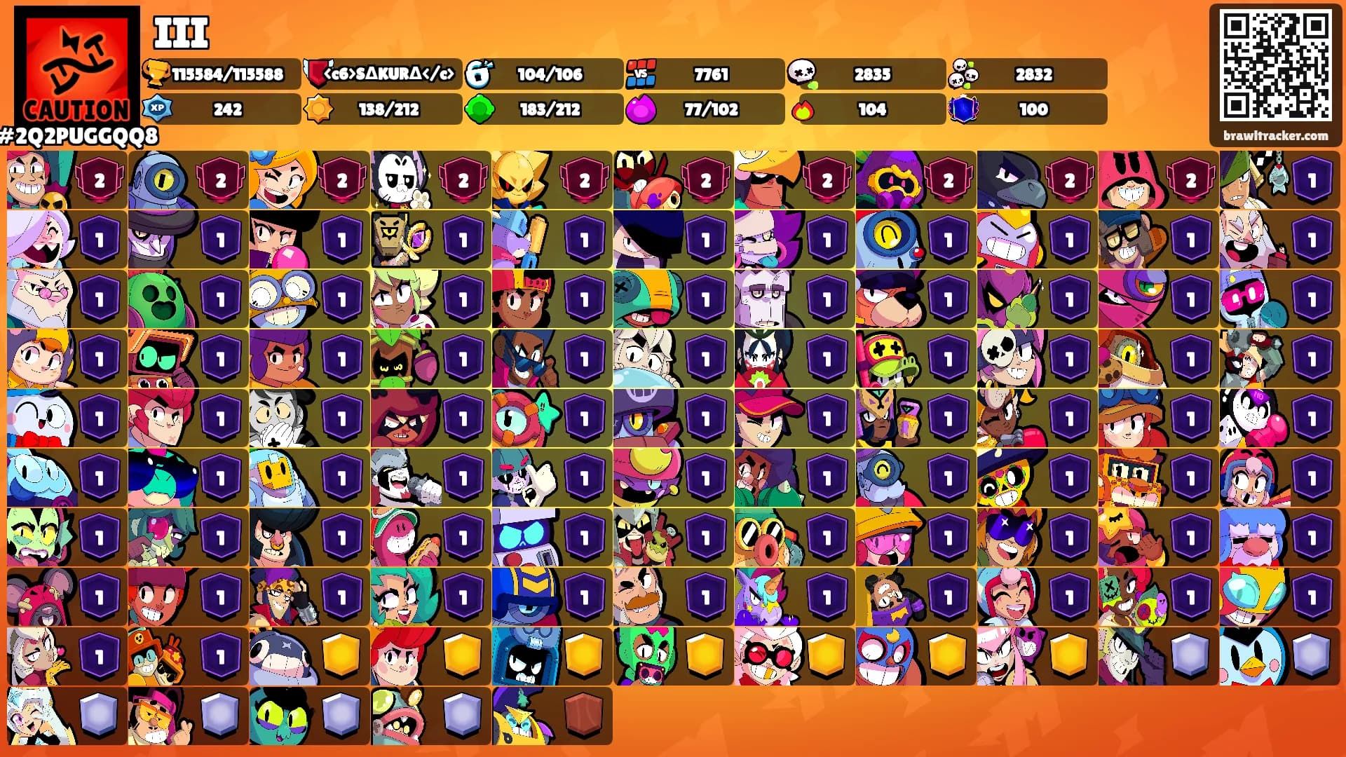 III's Ranks
