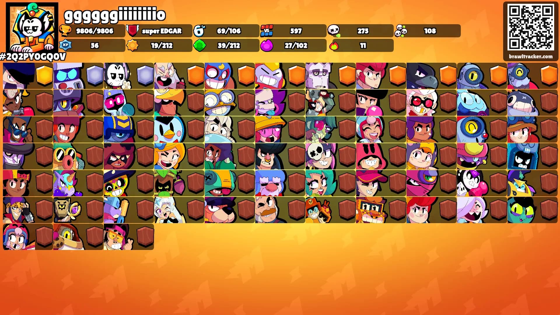 ggggggiiiiiiiio's Ranks
