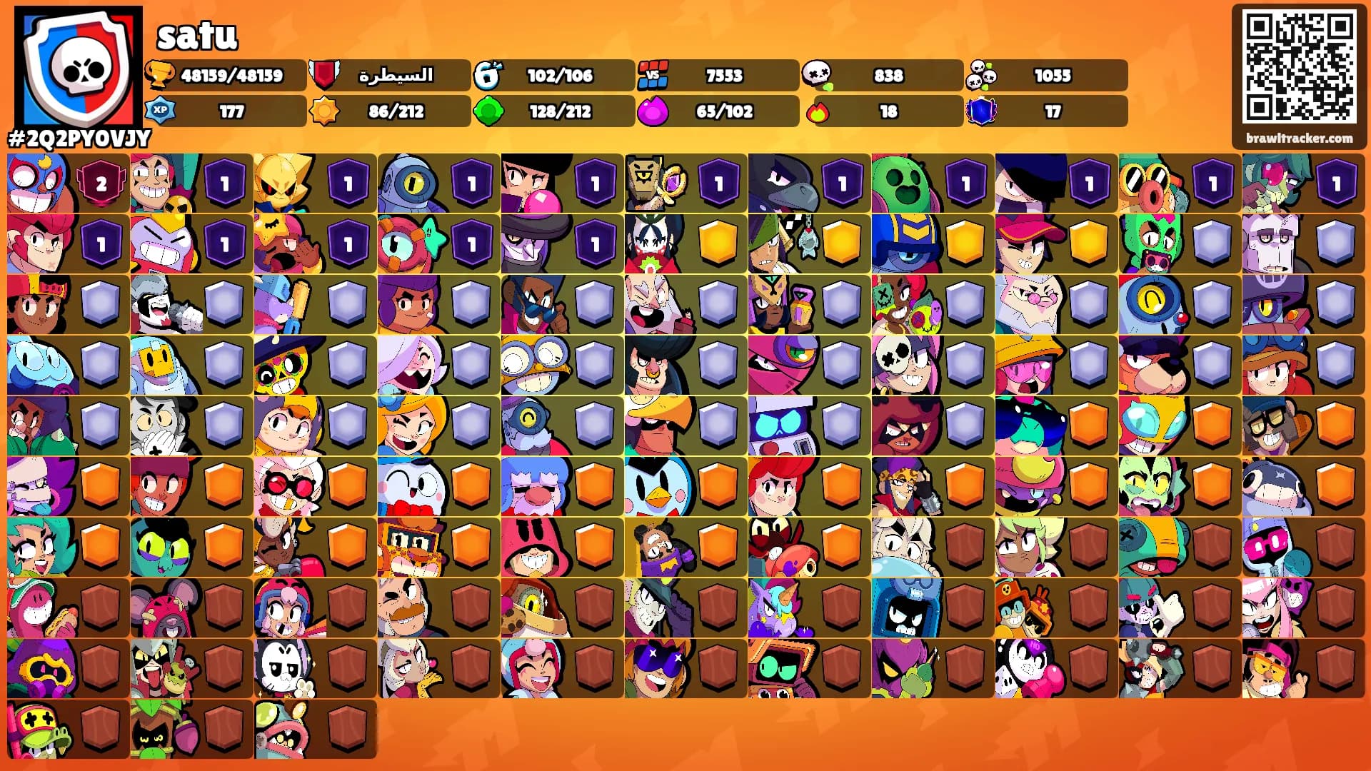 satu's Ranks