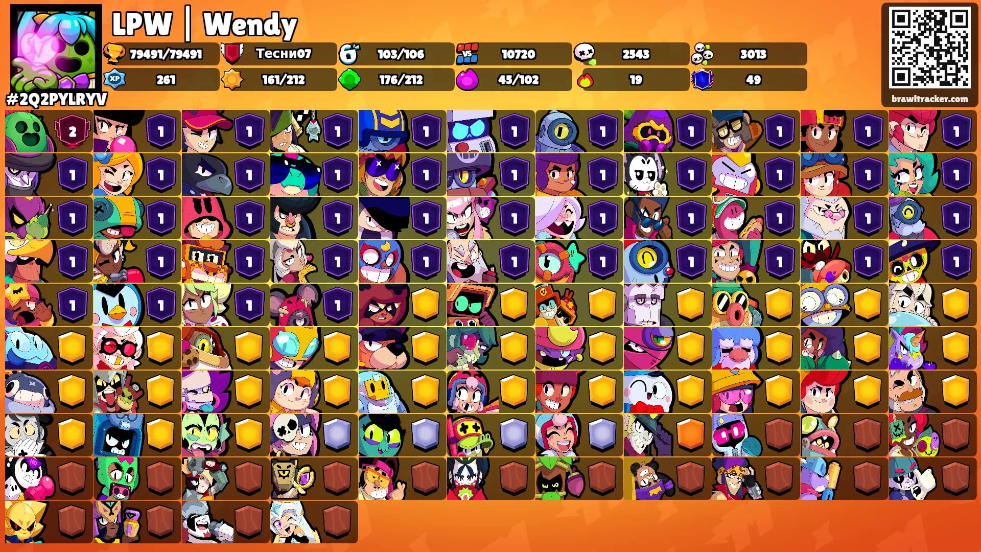 LPW | Wendy's Ranks