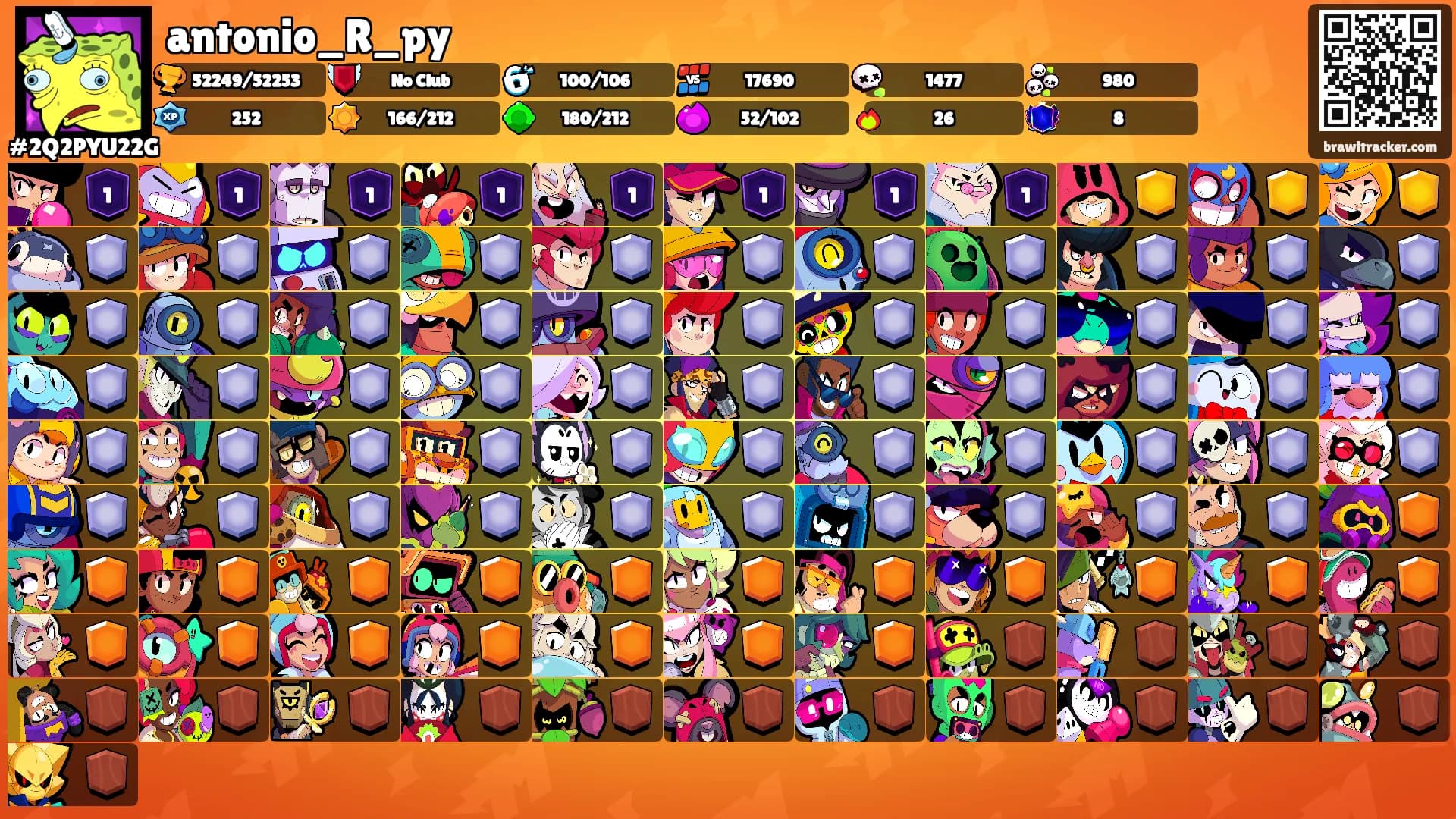 antonio_R_py's Ranks