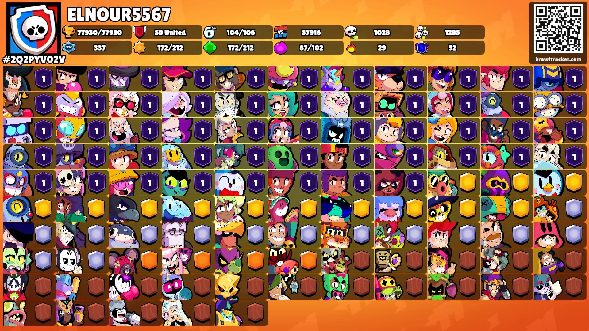 ELNOUR5567's Ranks