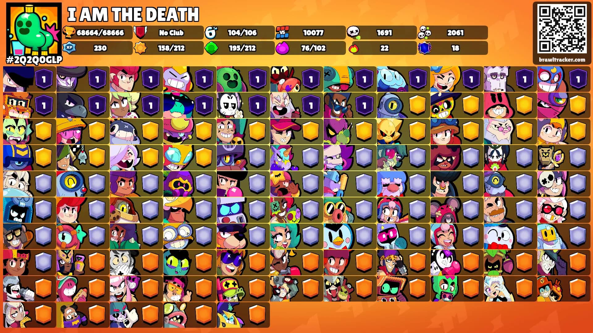 I AM THE DEATH's Ranks