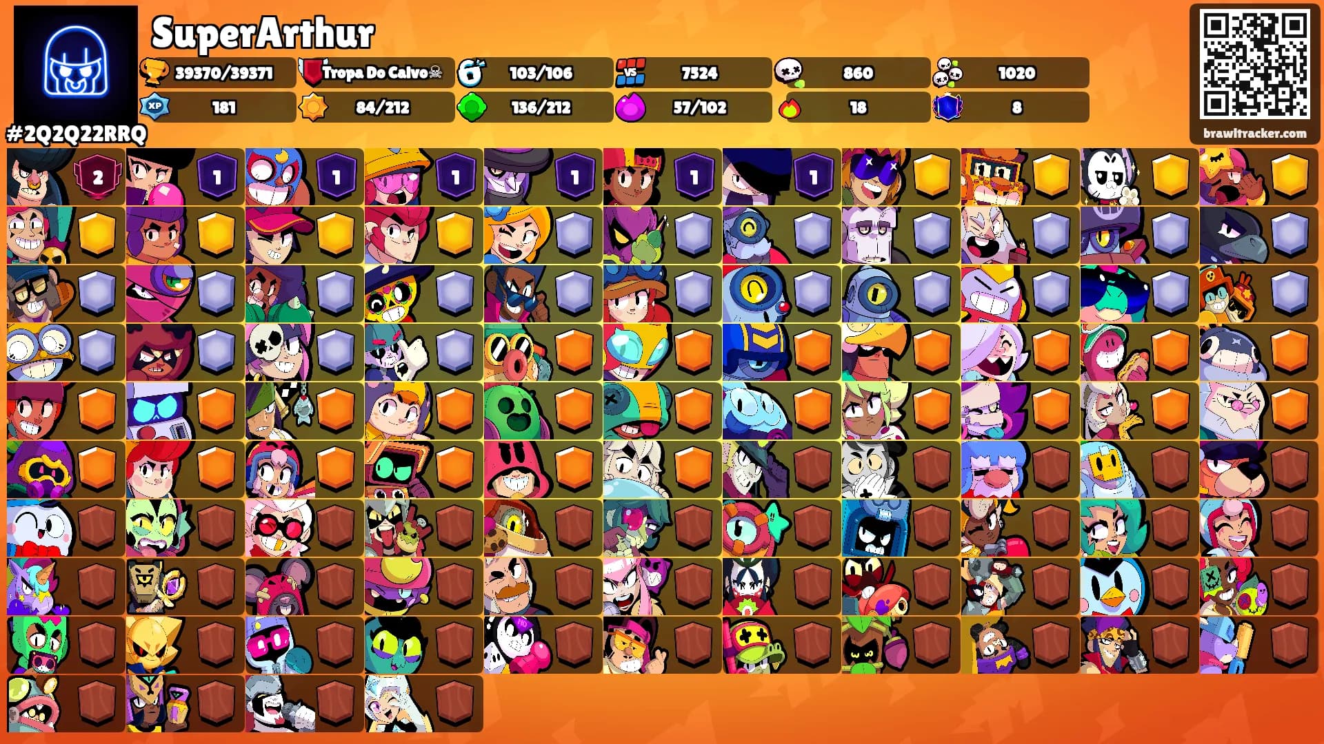 SuperArthur's Ranks