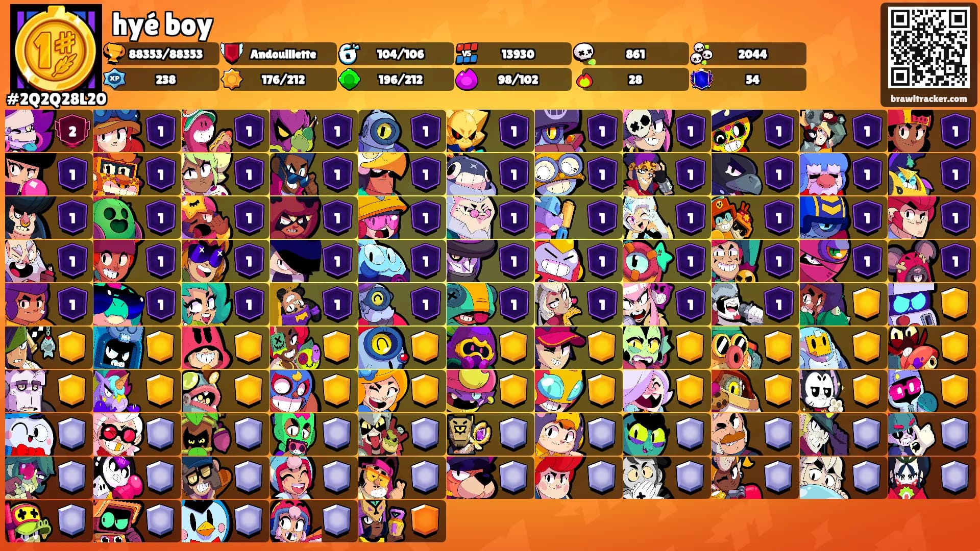 hyé boy's Ranks