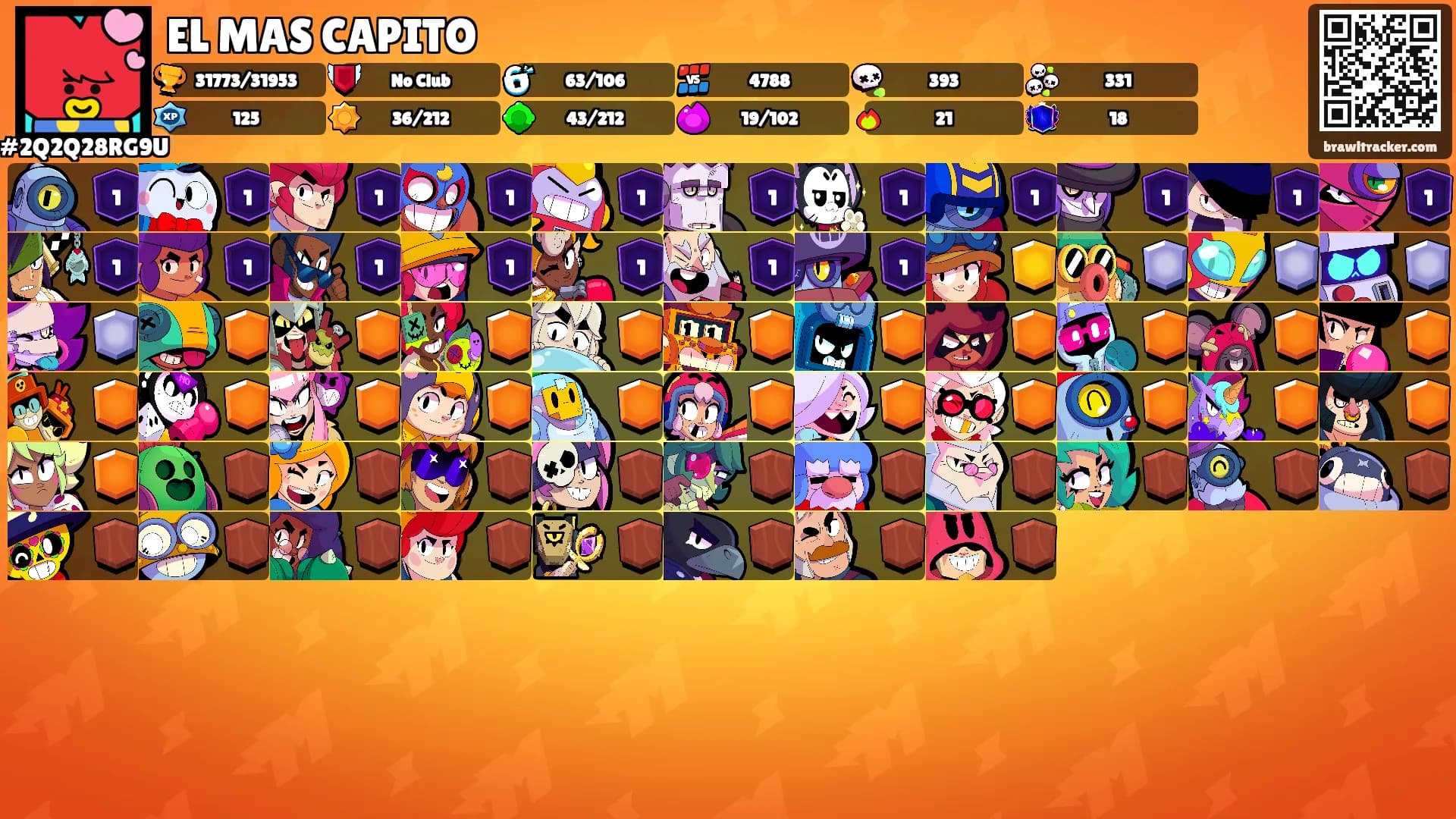 EL MAS CAPITO's Ranks