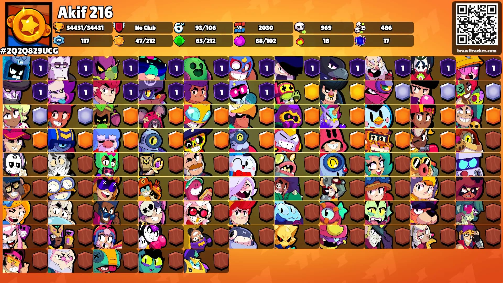 Akif 216's Ranks