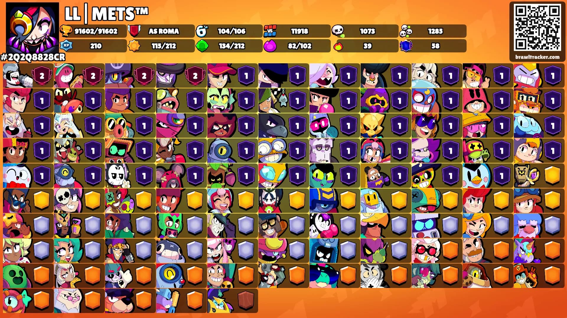 LL|METS™'s Ranks