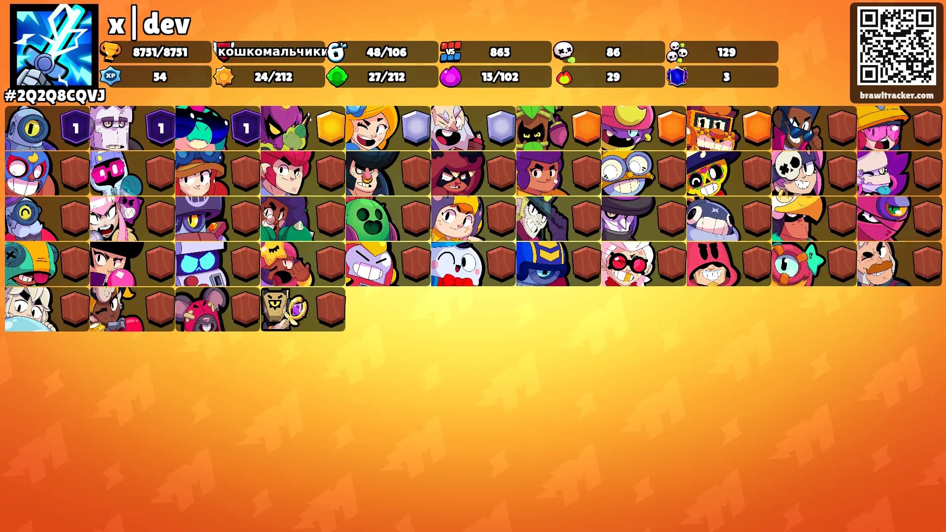 x|dev's Ranks