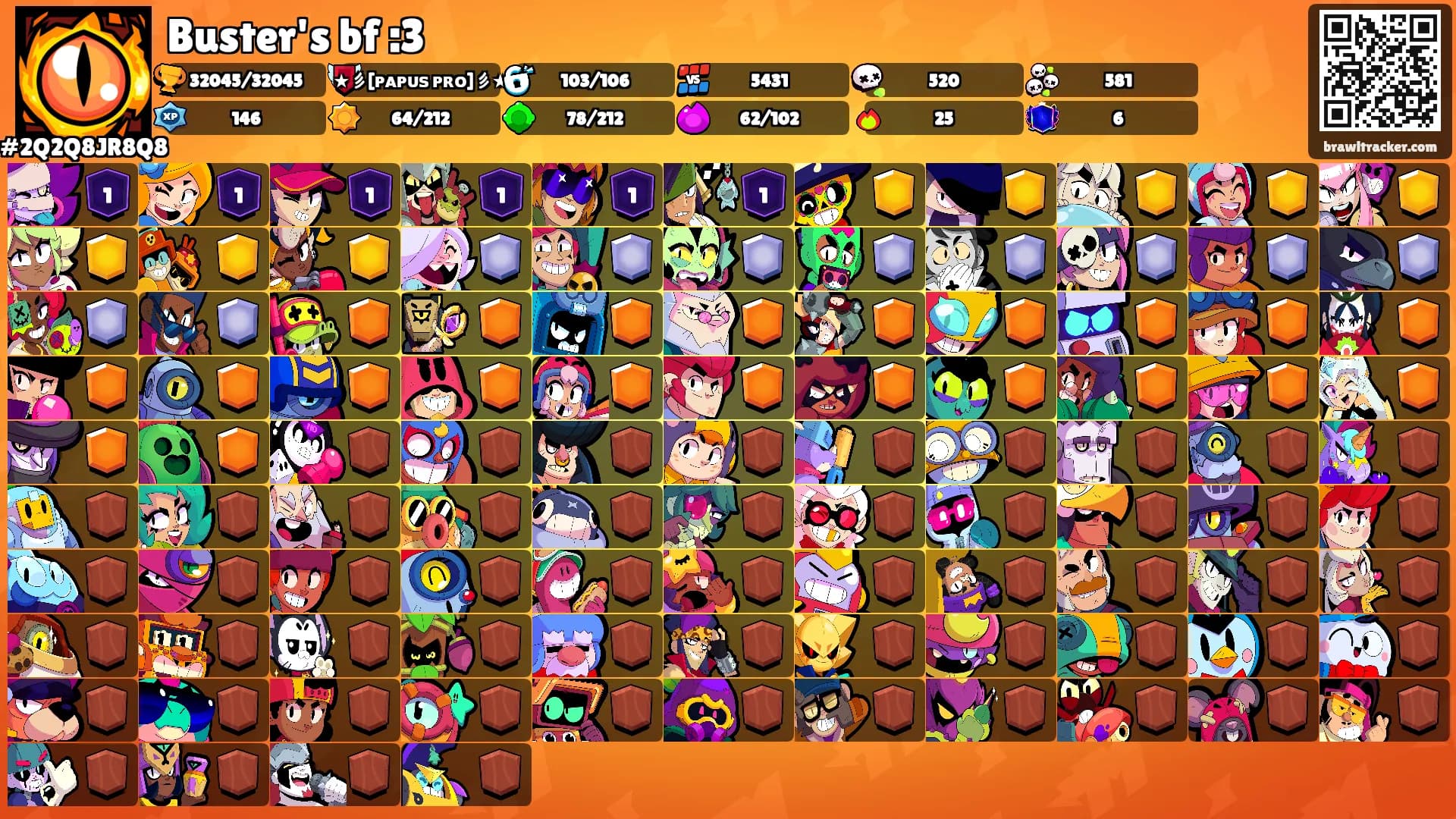Buster's bf :3's Ranks
