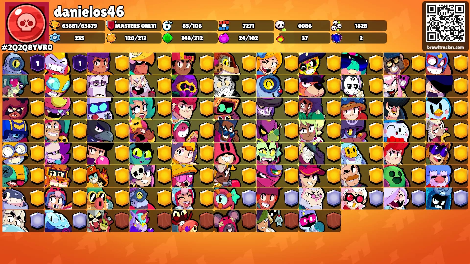 danielos46's Ranks