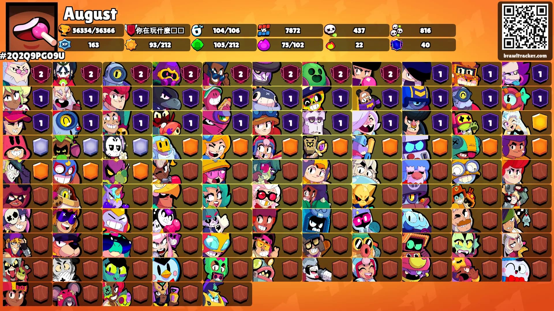 August's Ranks
