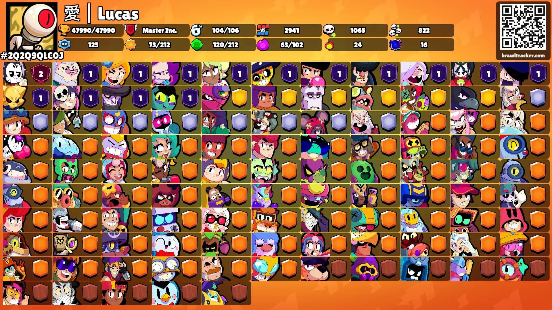 愛 | Lucas's Ranks