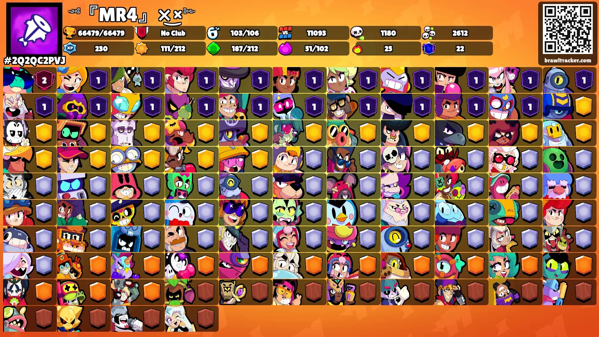 ༺『MR4』×͜×༻'s Ranks