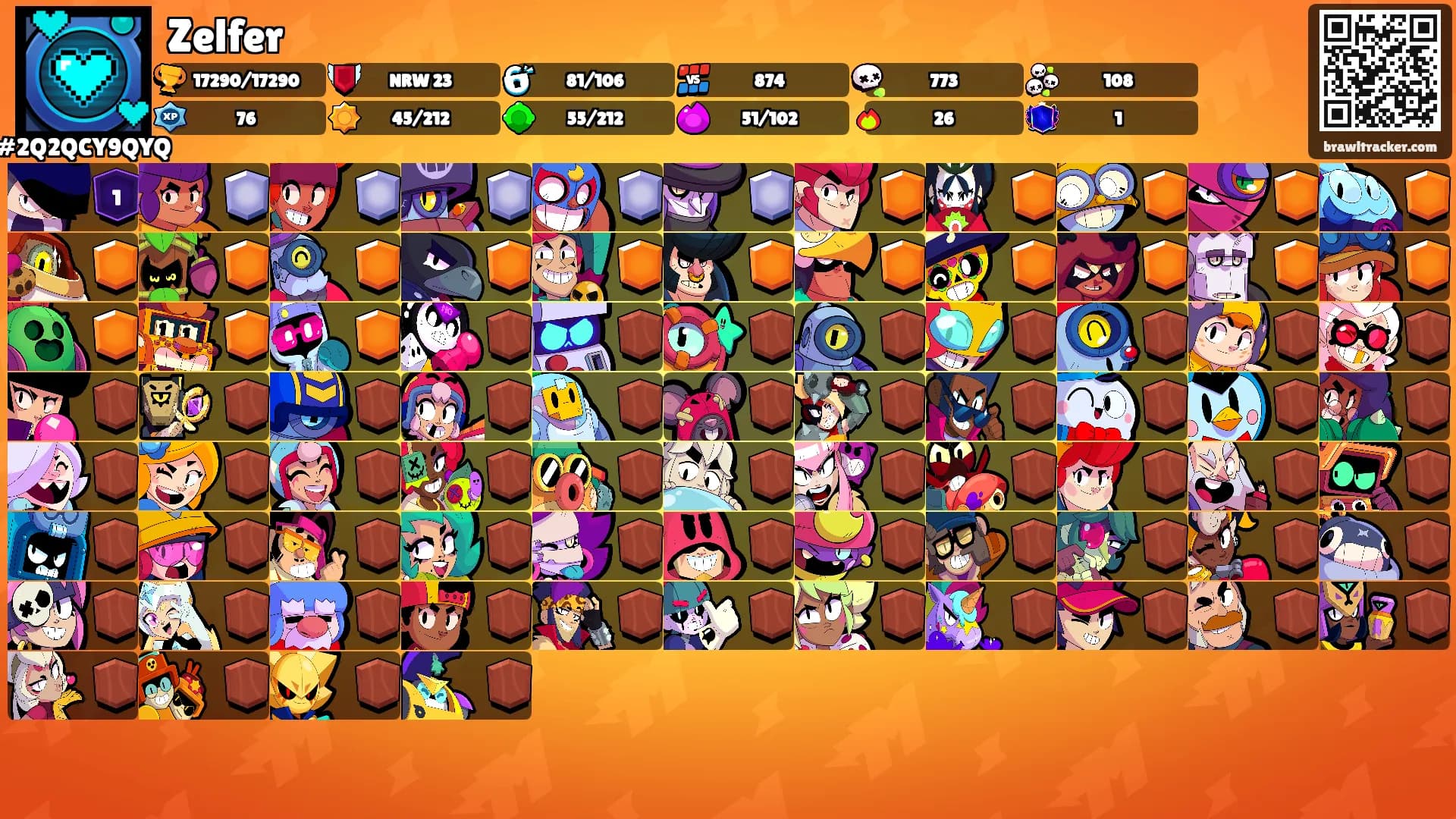 Zelfer's Ranks