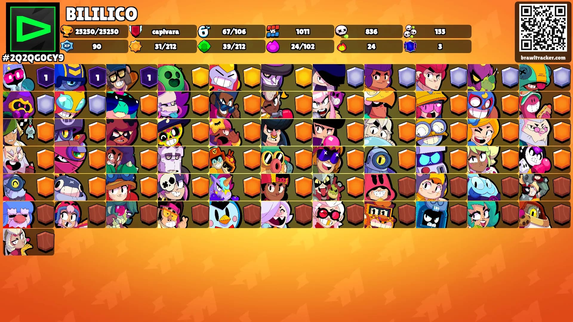 BILILICO's Ranks