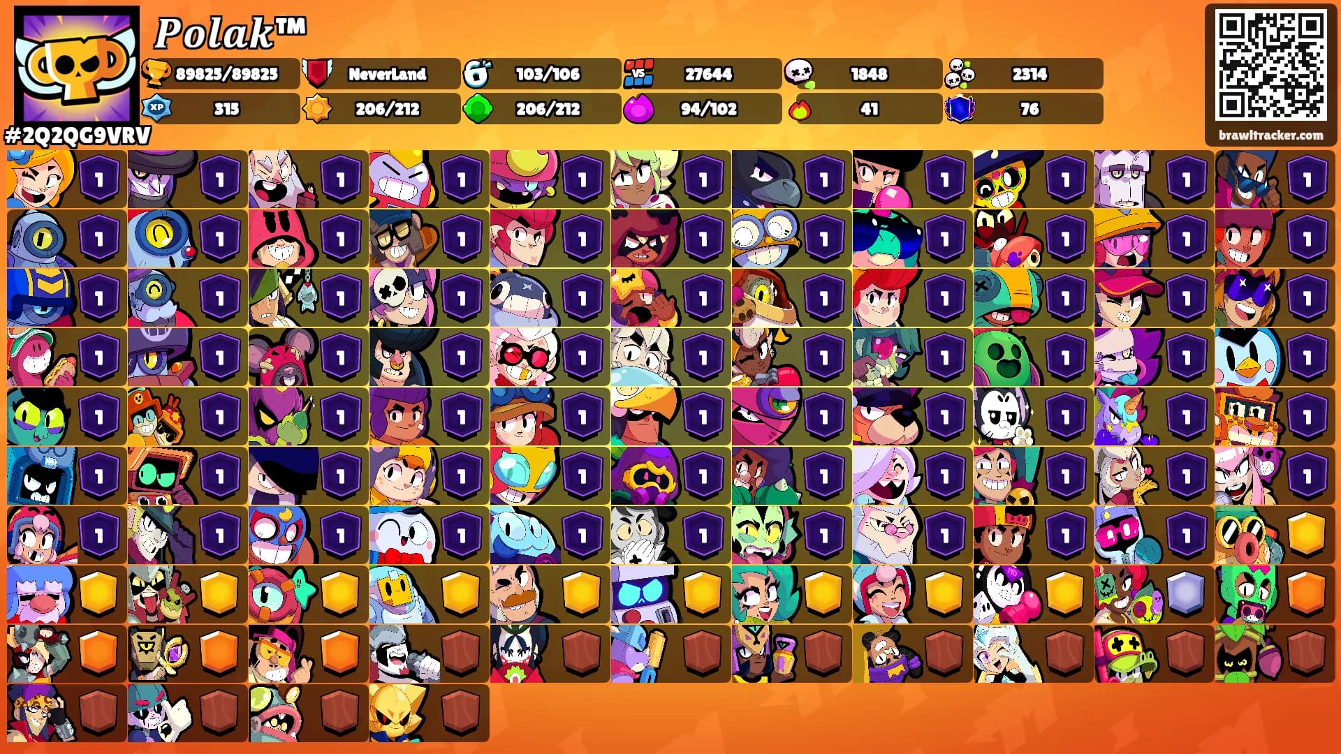 𝑷𝒐𝒍𝒂𝒌™'s Ranks