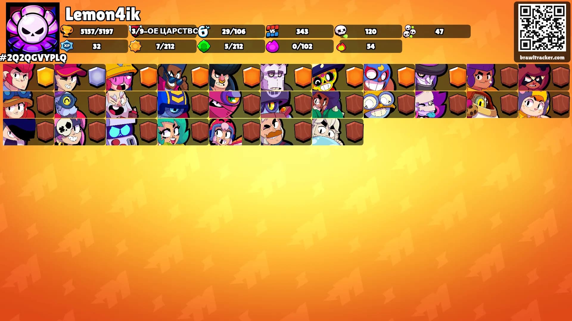 Lemon4ik's Ranks