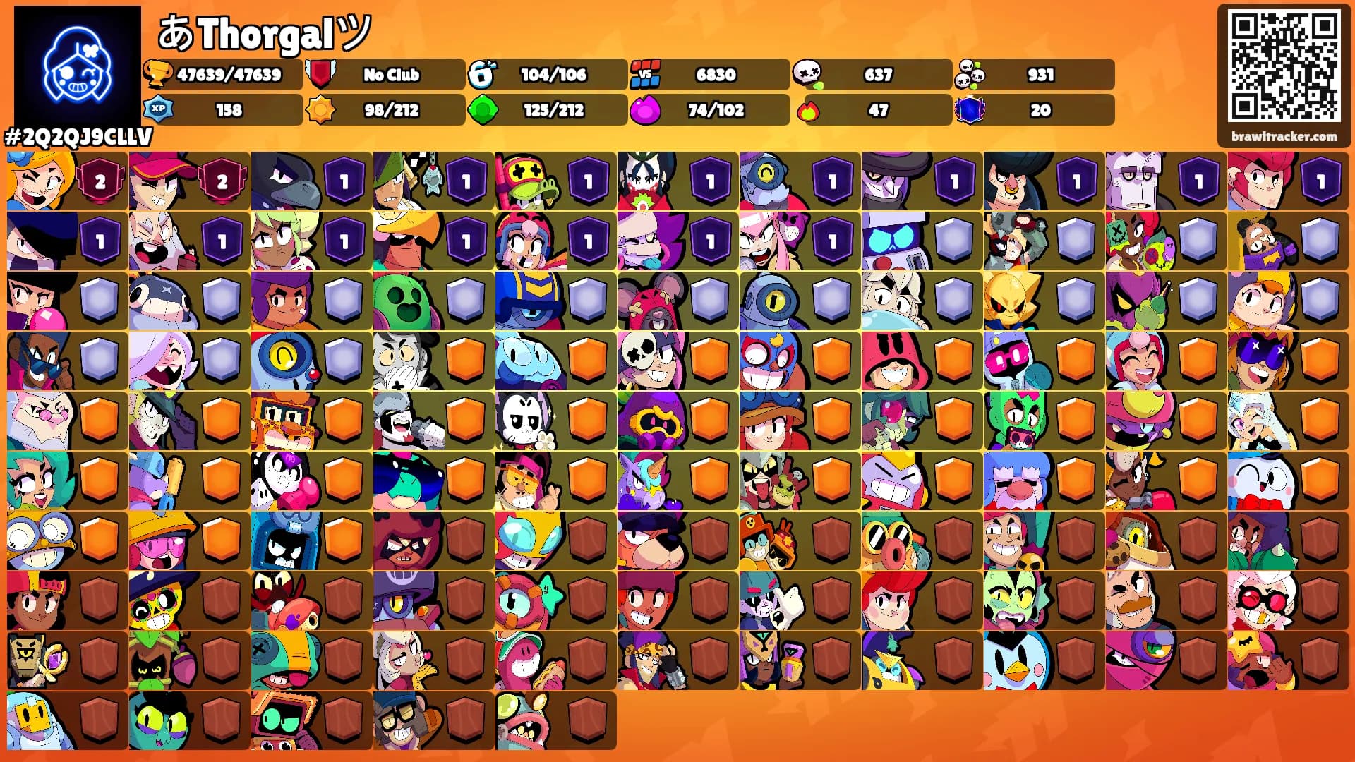 あThorgalツ's Ranks