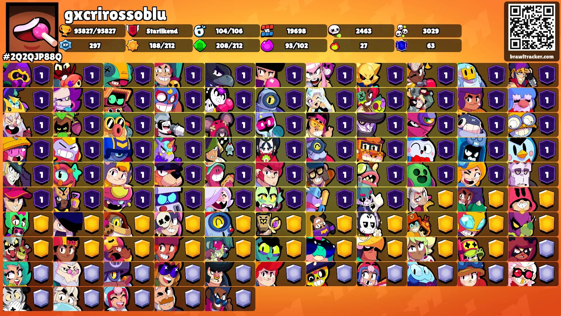 gxcrirossoblu's Ranks