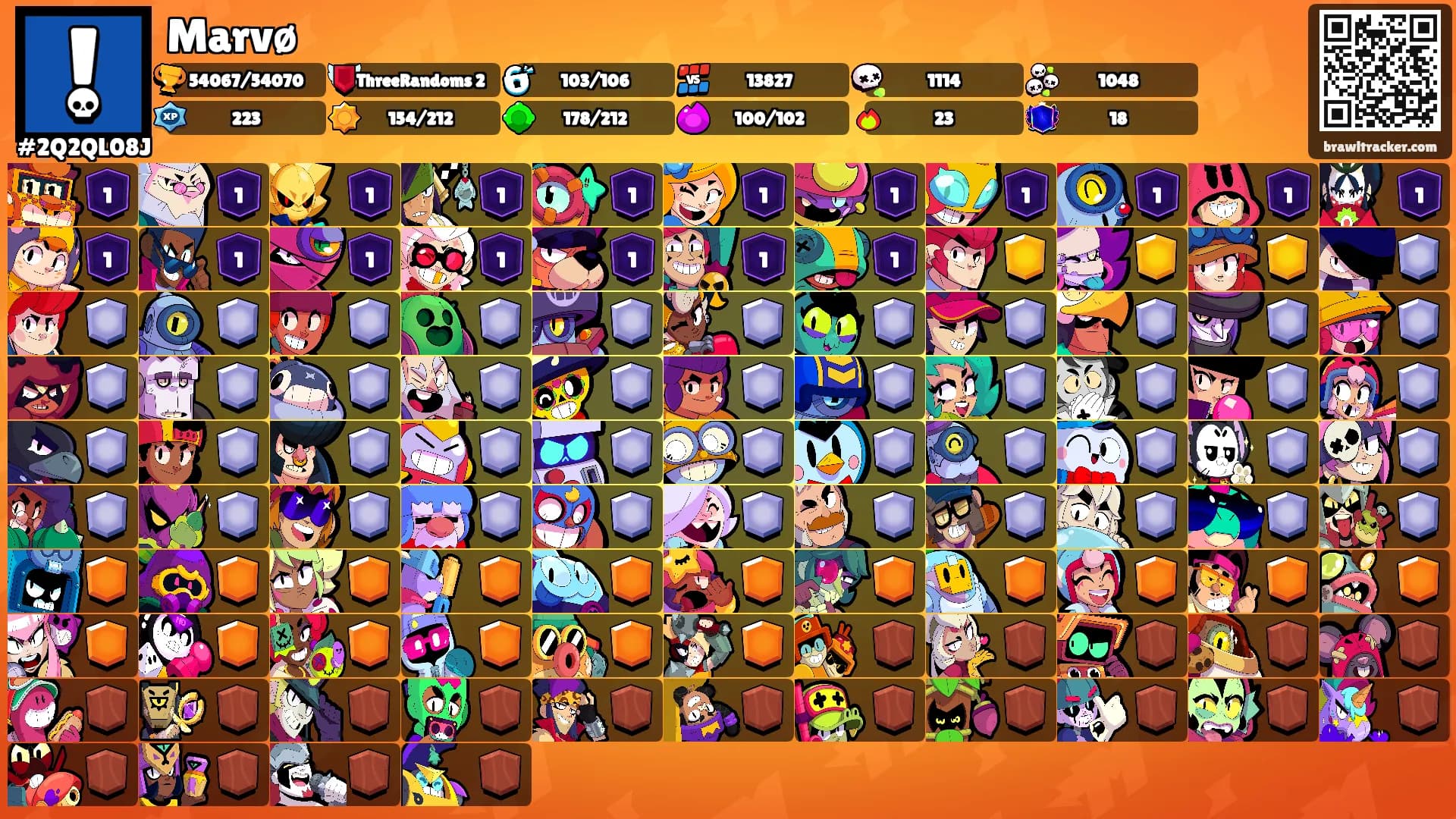 Marvø's Ranks