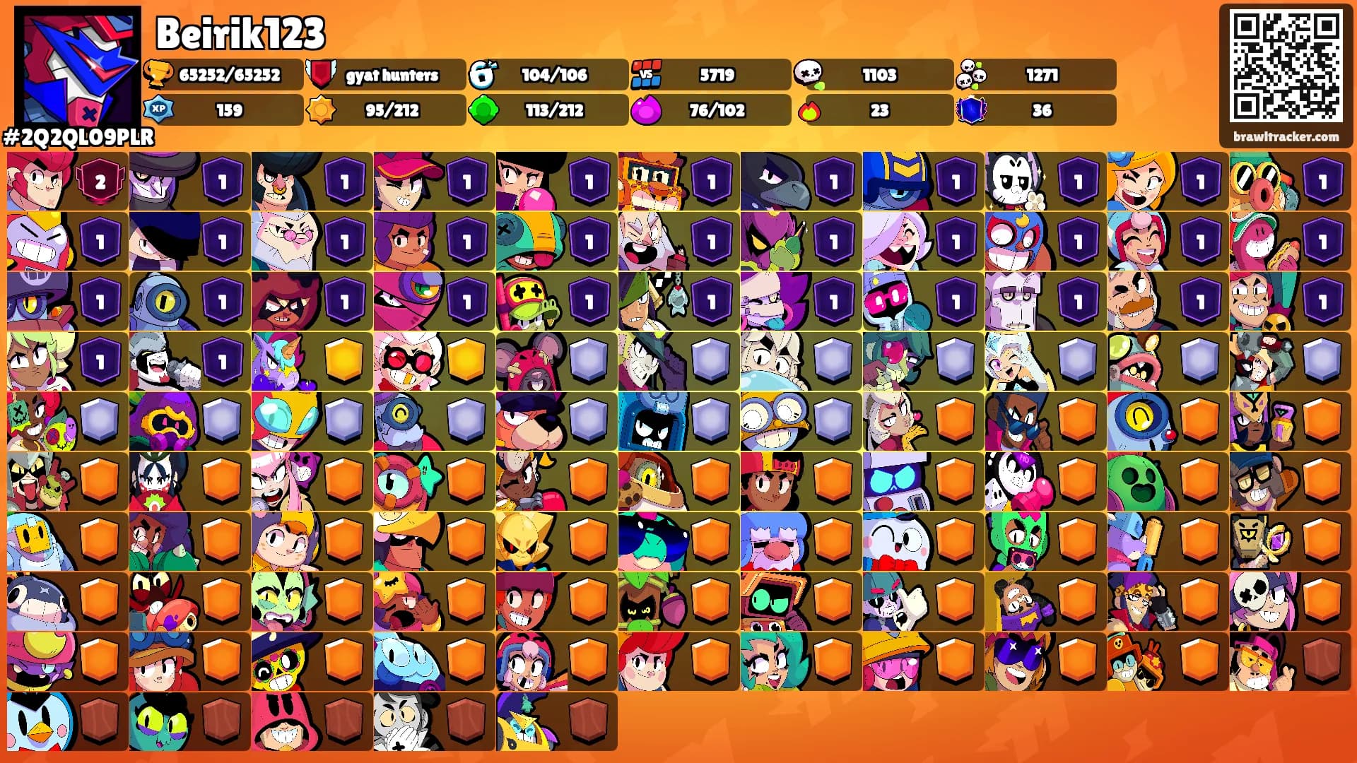Beirik123's Ranks