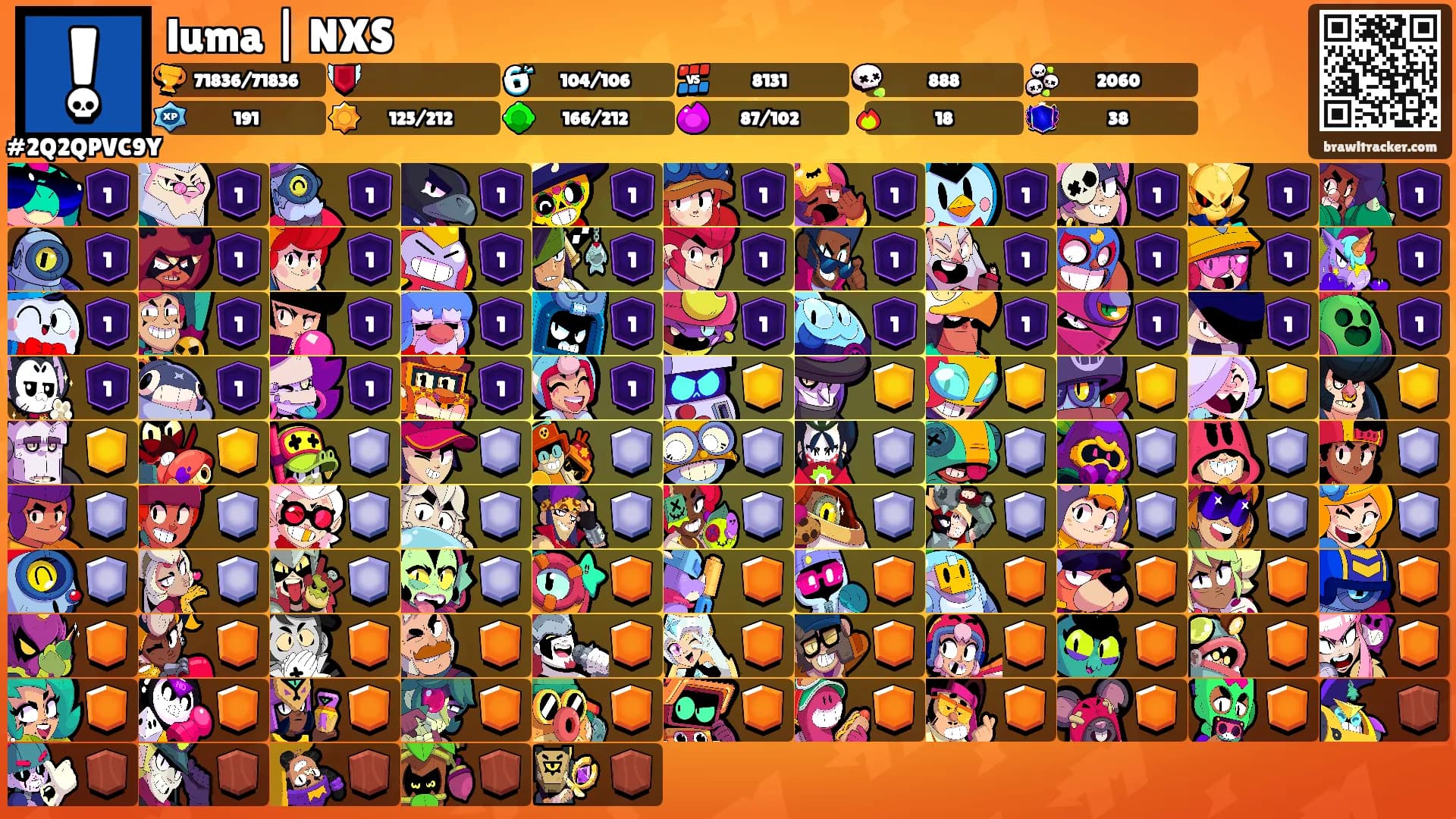 luma | NXS's Ranks