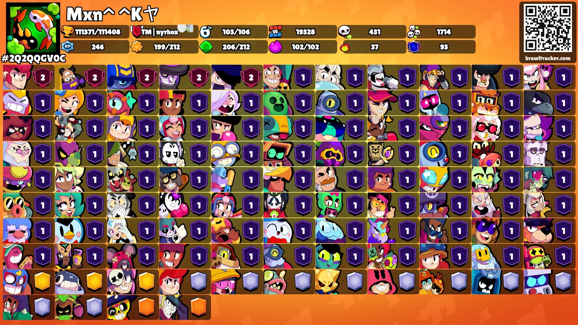 Mxn^ ^Kヤ's Ranks