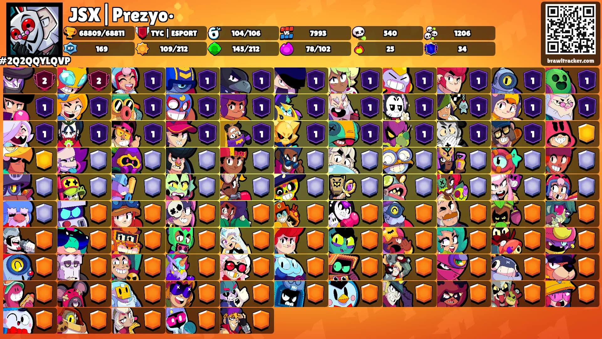 JSX|Prezyo•✨'s Ranks